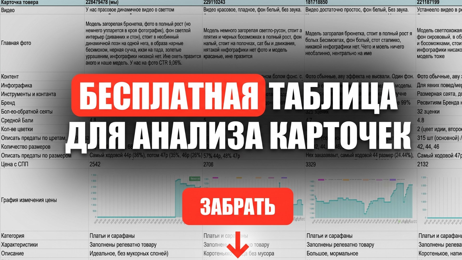 🎯Увеличиваем продажи на WB