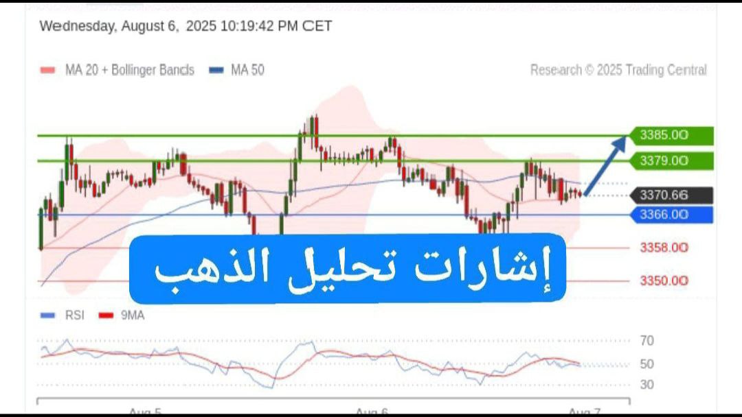 ملك الذهب