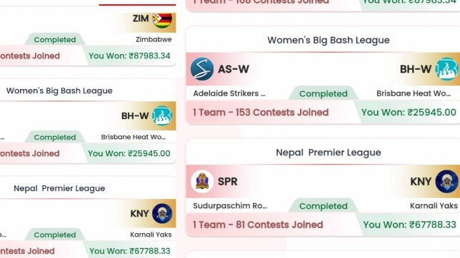 ABHI Fantasy Teams 🏏