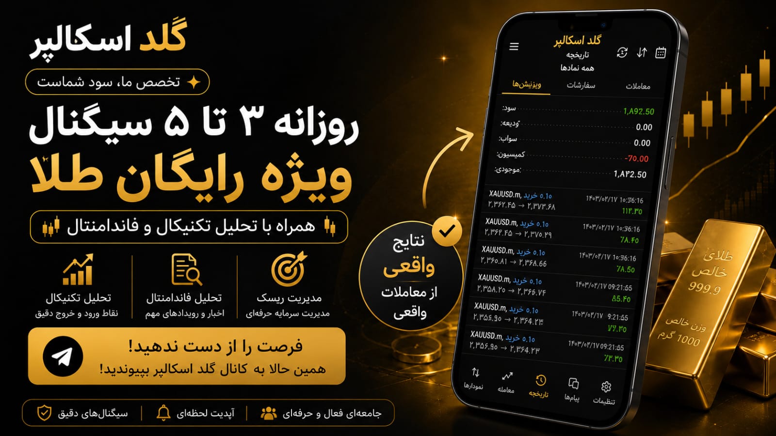GOLD SCALPER