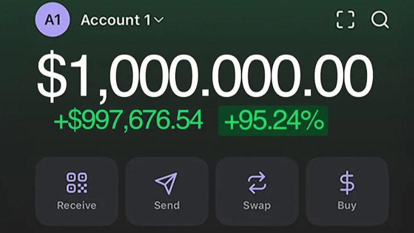 Abu shahin crypto