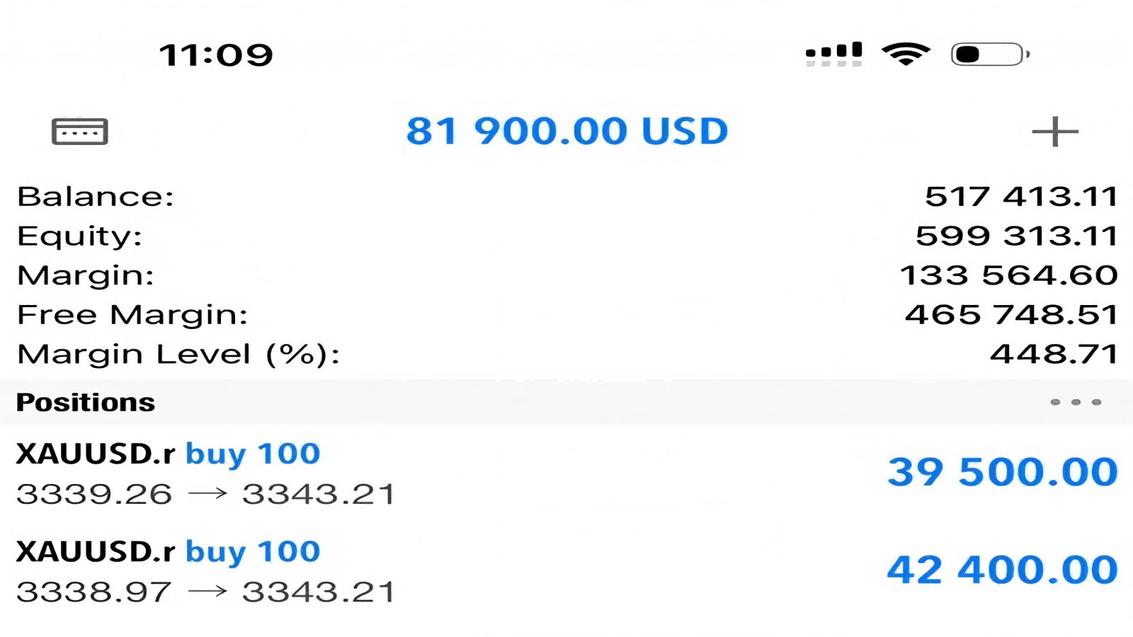 gib XAU(GOLD)