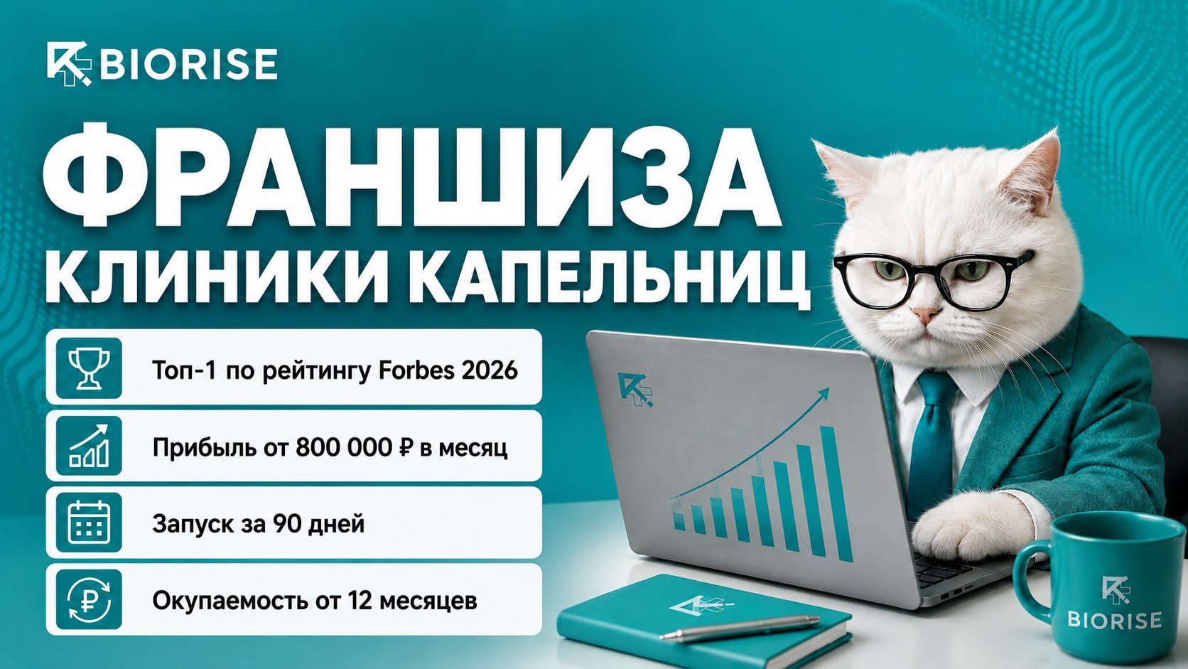Откройте клинику капельниц в 2026 году🏥