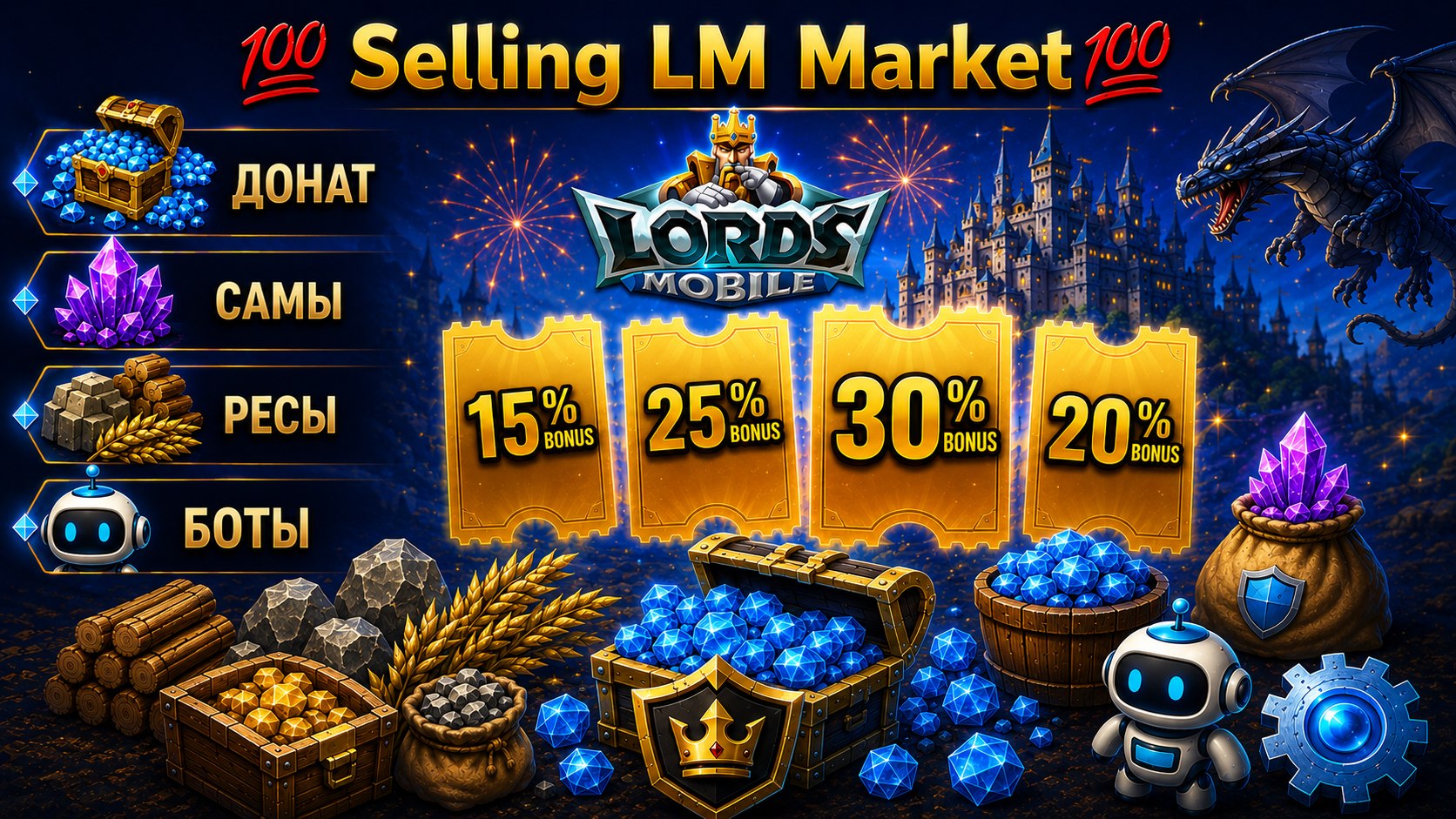 💯Selling LM Market💯