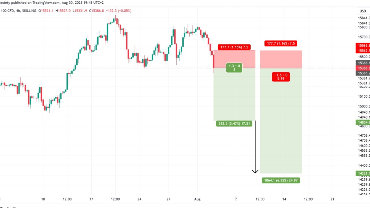 TRADE TRENDS FX