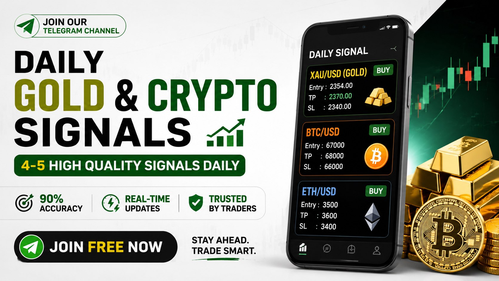 BULL TRADE