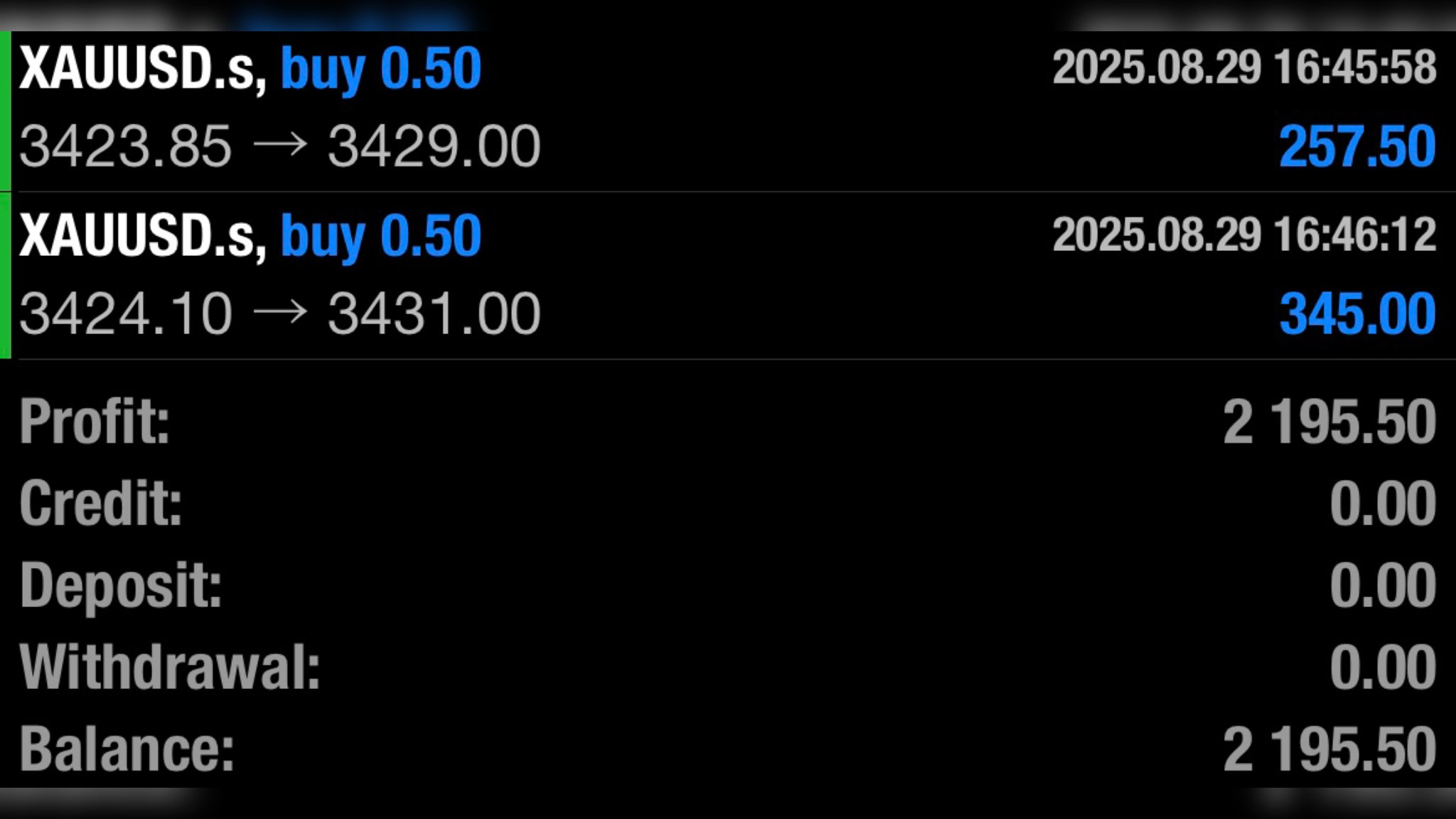 RICH FX – Forex Premium