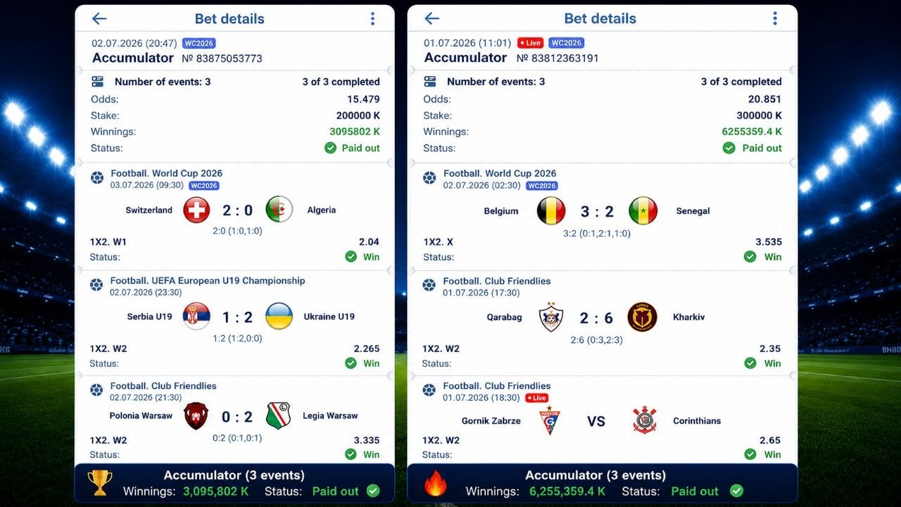 Goal Hunter Football Tip & Analysis
