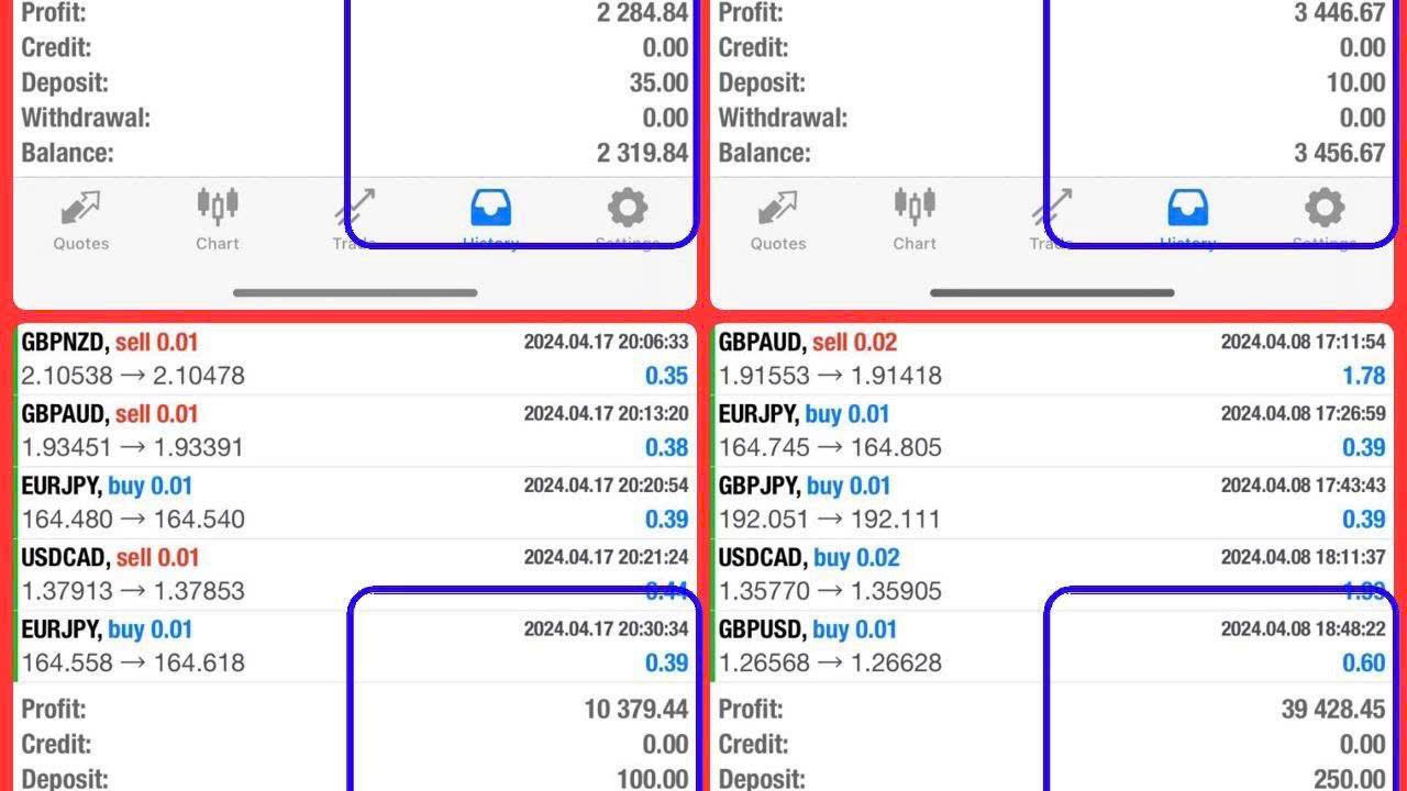 K TRADING CHANNEL