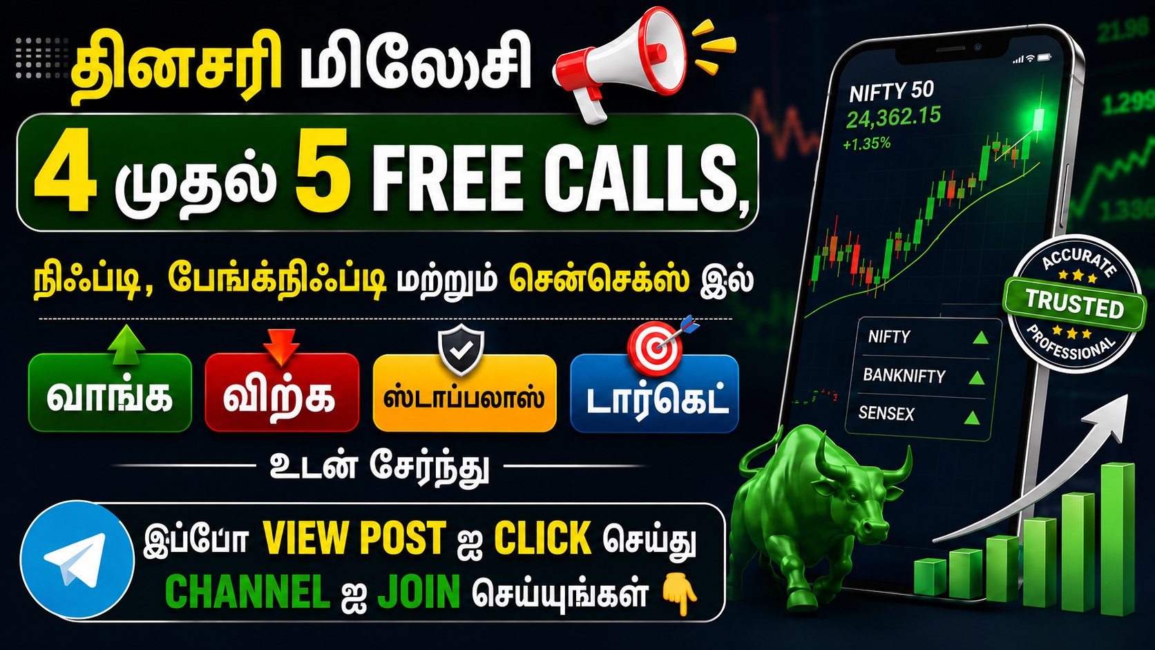 MARKET TRADING OF INDIA