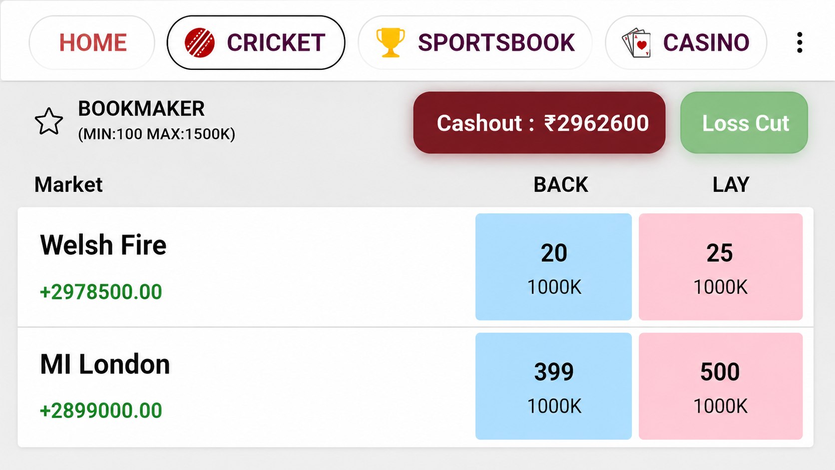 RAHUL CRICKET EXPERT ❤️🏏