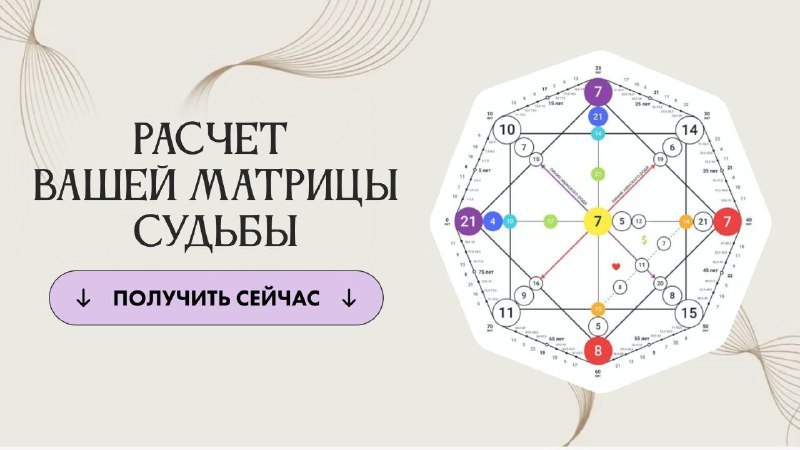 Бесплатный анализ матрицы судьбы