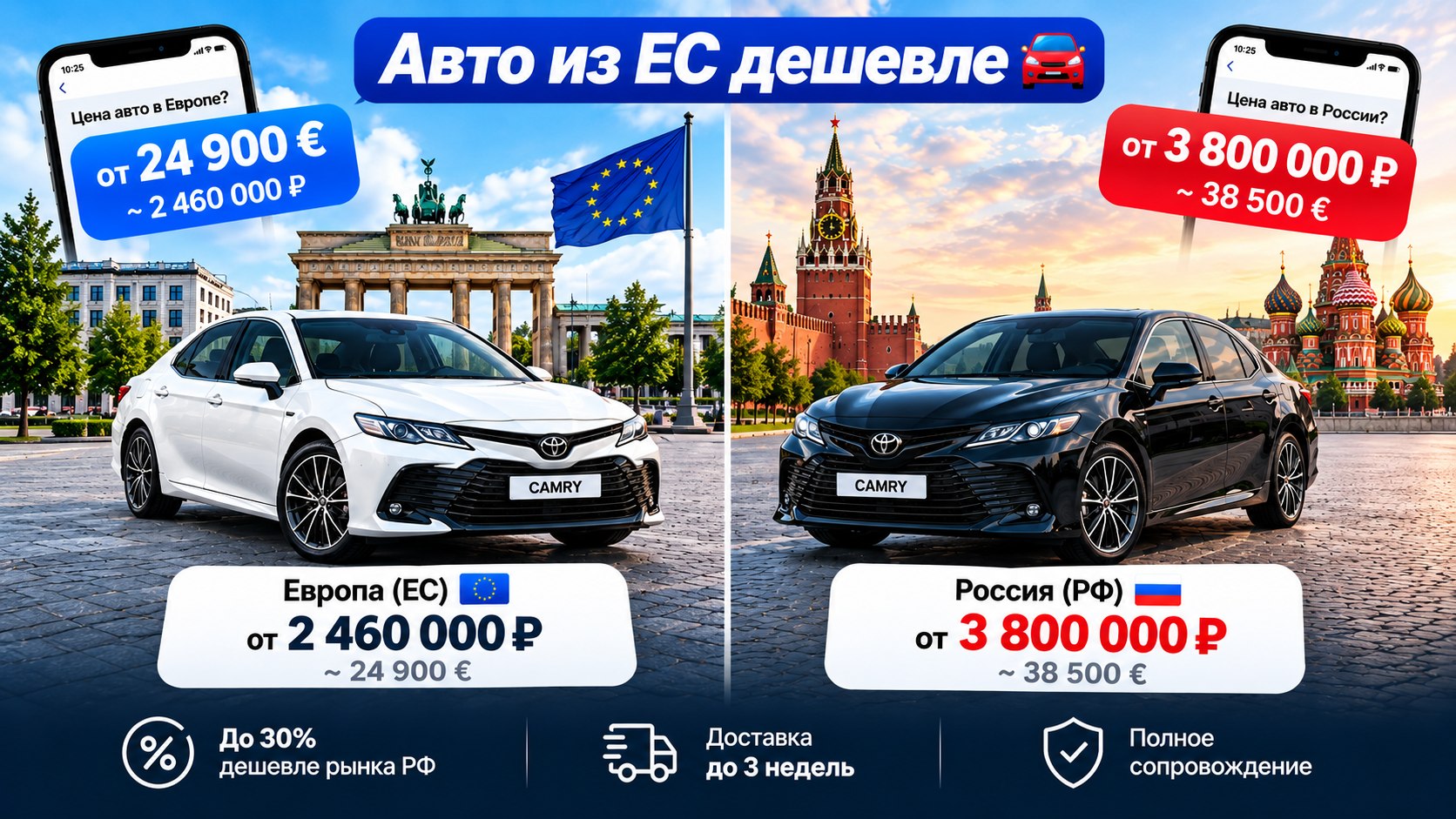 Пригнали! — Авто из 🇩🇪