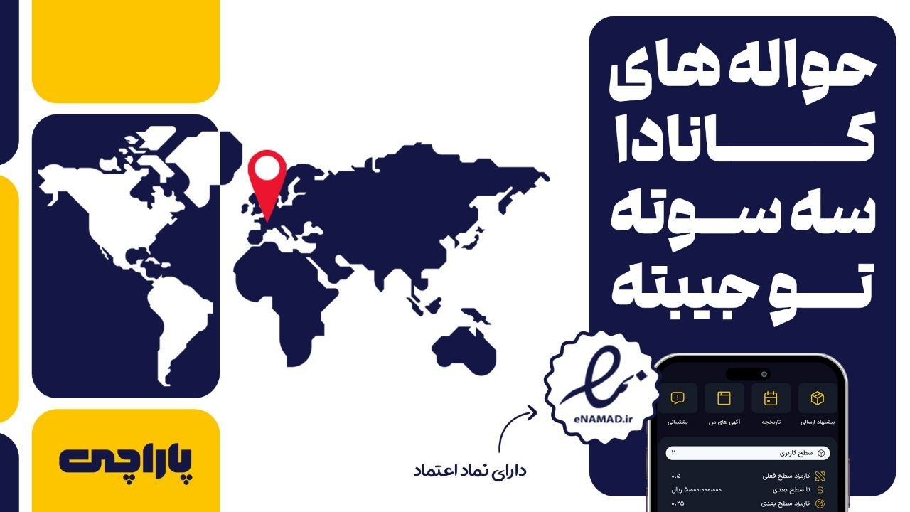 پلتفرم امن تبادل ارز پاراچی