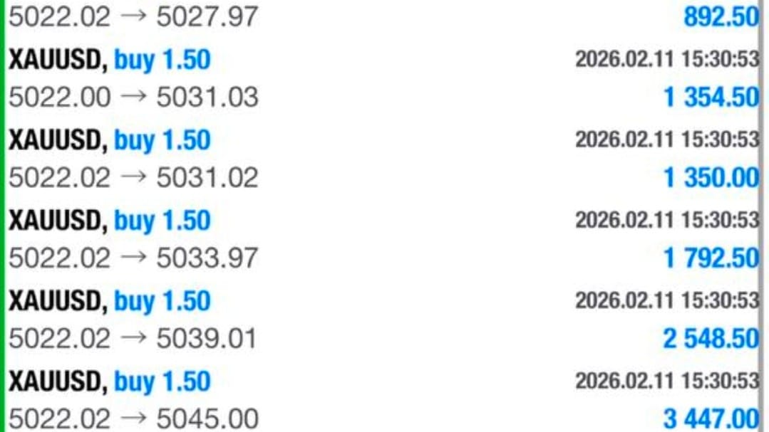 BULL BEAR TRADING