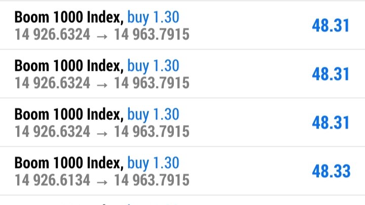 Trade with Abdul Qadir Fx