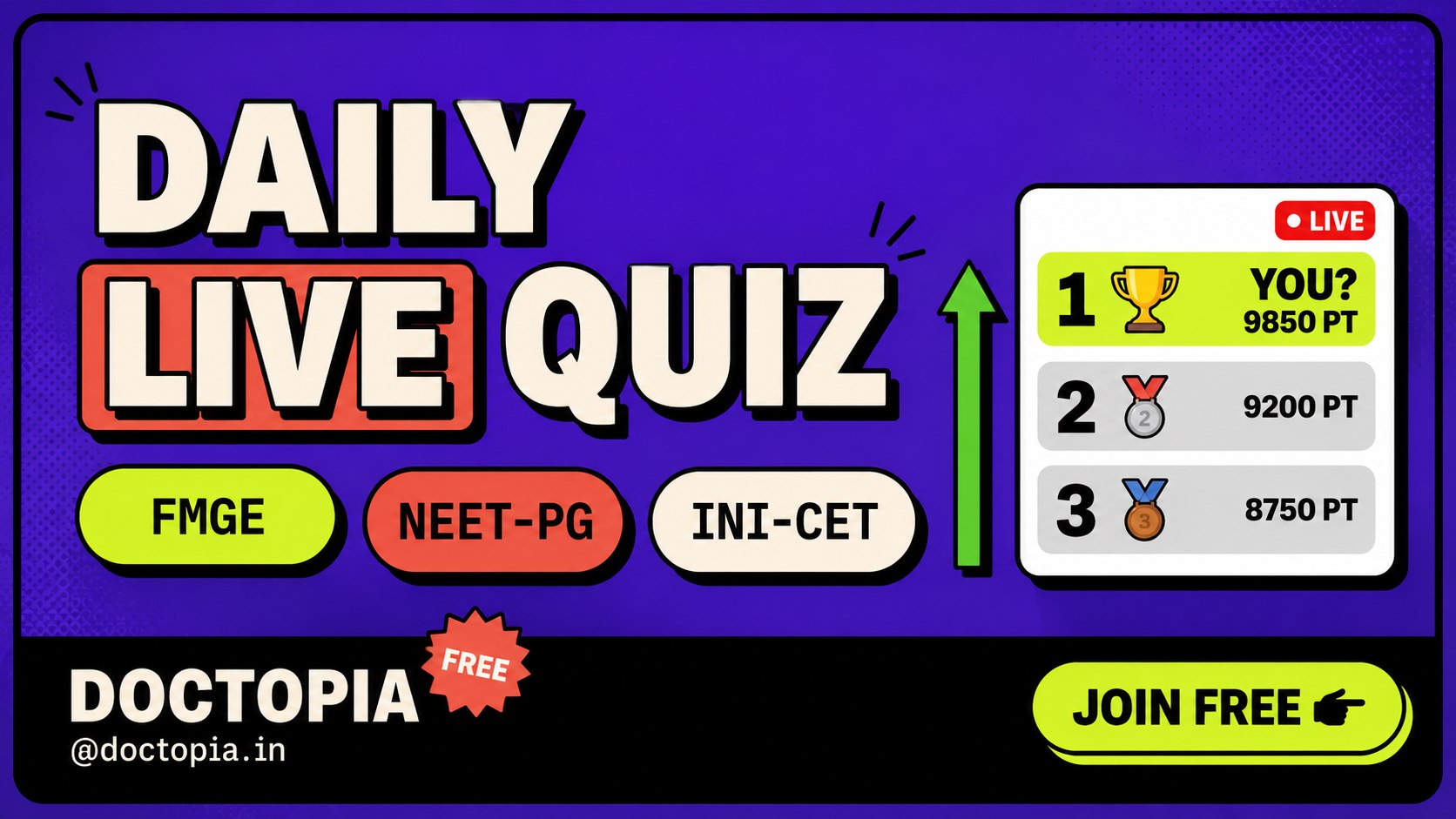 Doctopia Daily Live Quizzes