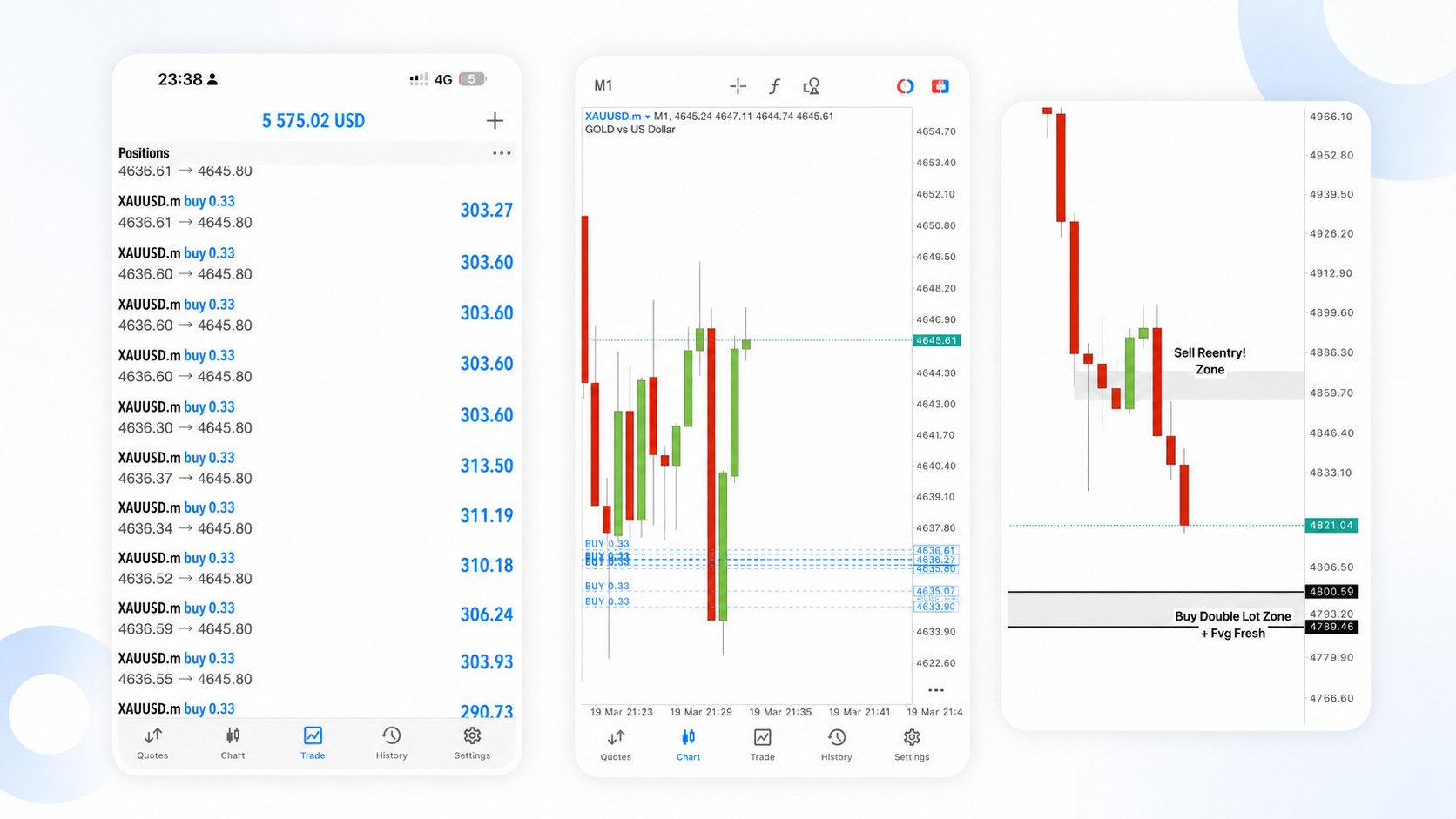 Abdul Scalping Gold 🇦🇪🐪