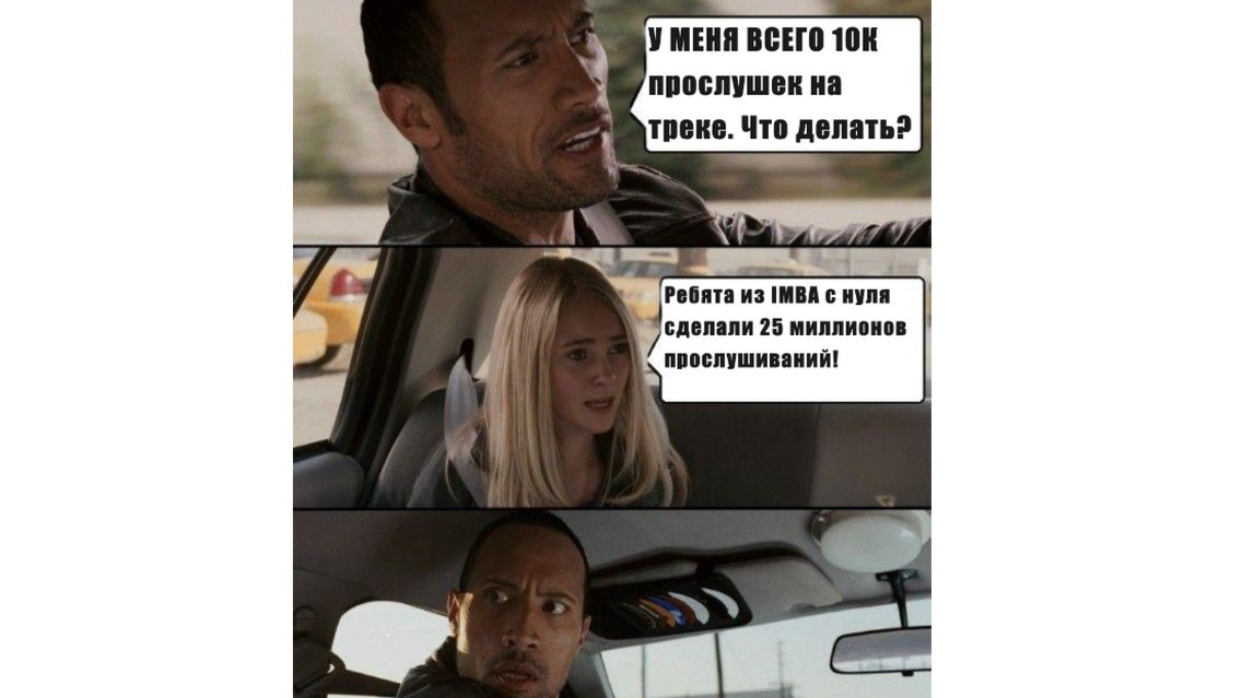 Агентство IMBA