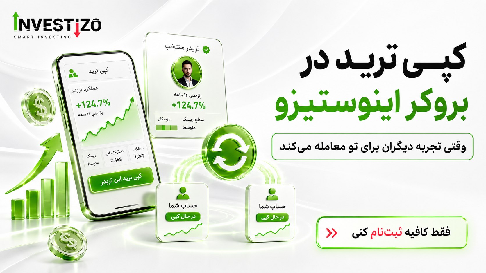 Investizo | بروکر اینوستیزو