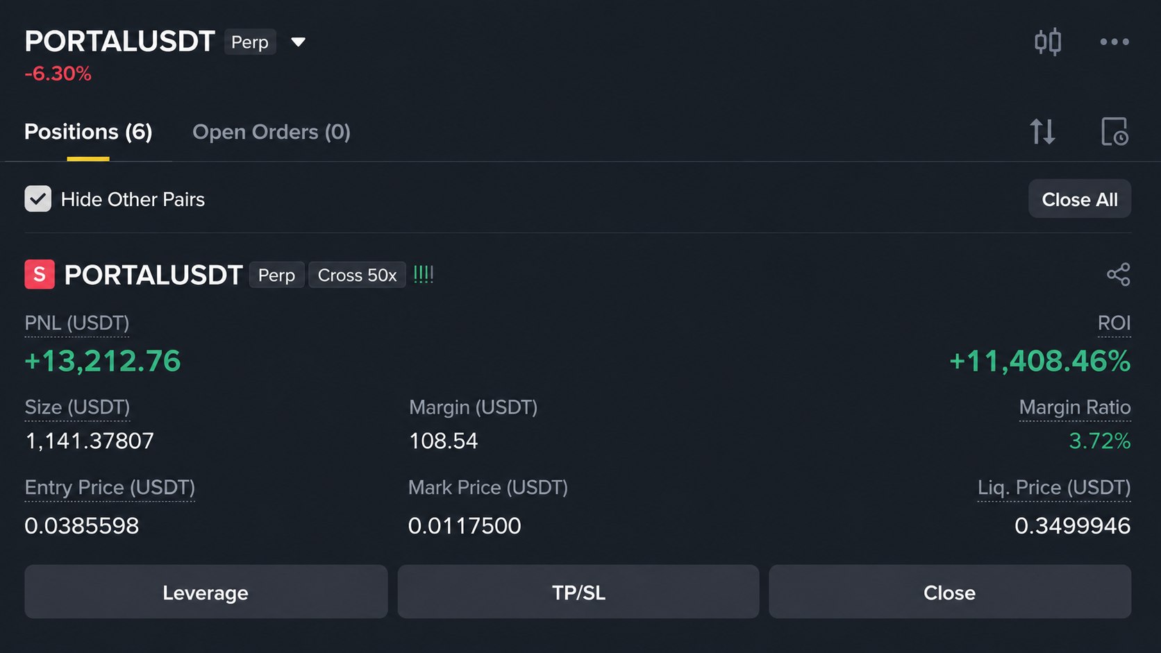 Crypto Gains