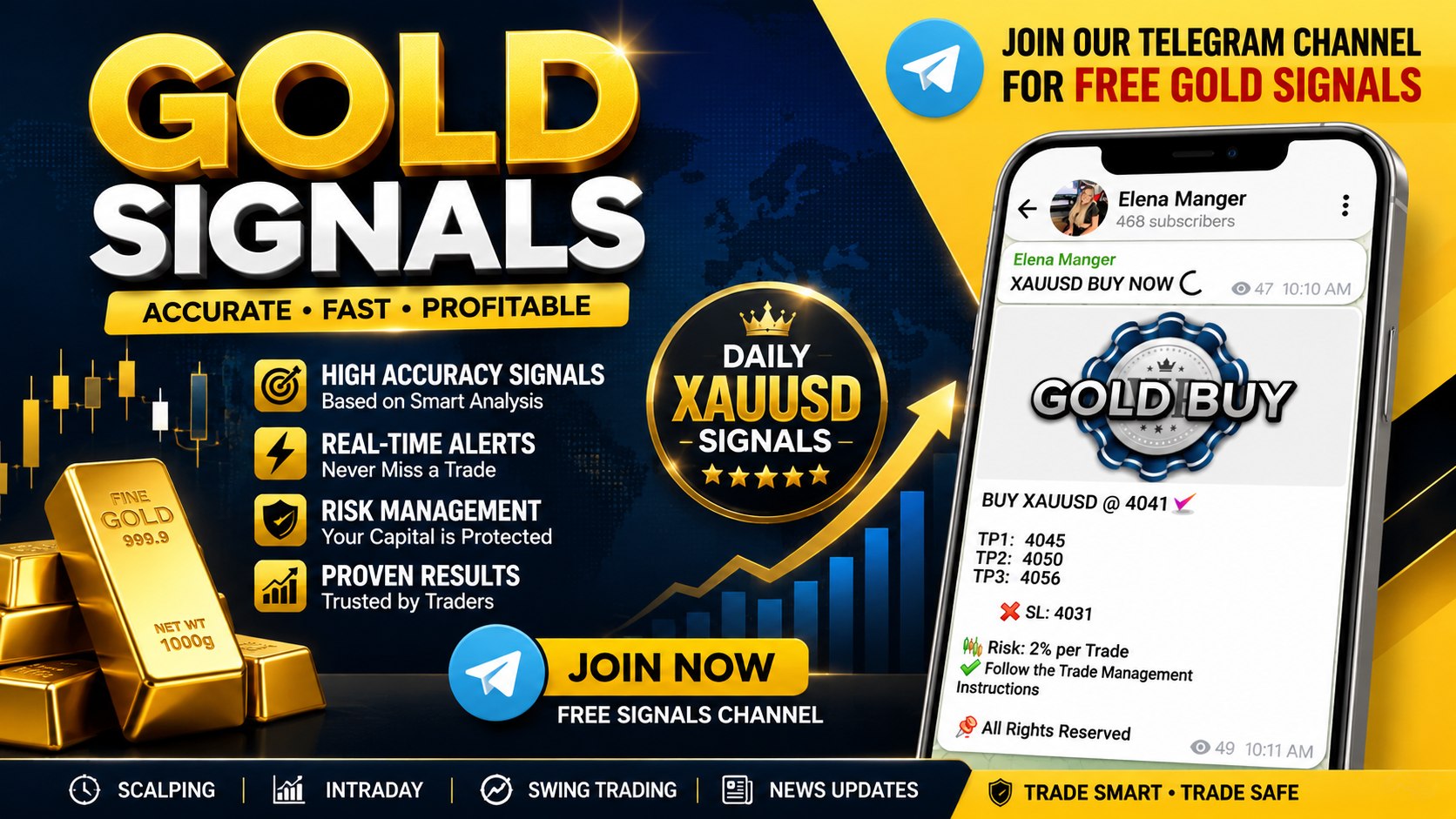 Alex Channel - XAUUSD