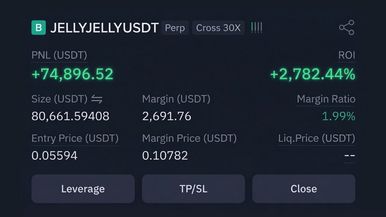 Future Trading Hub
