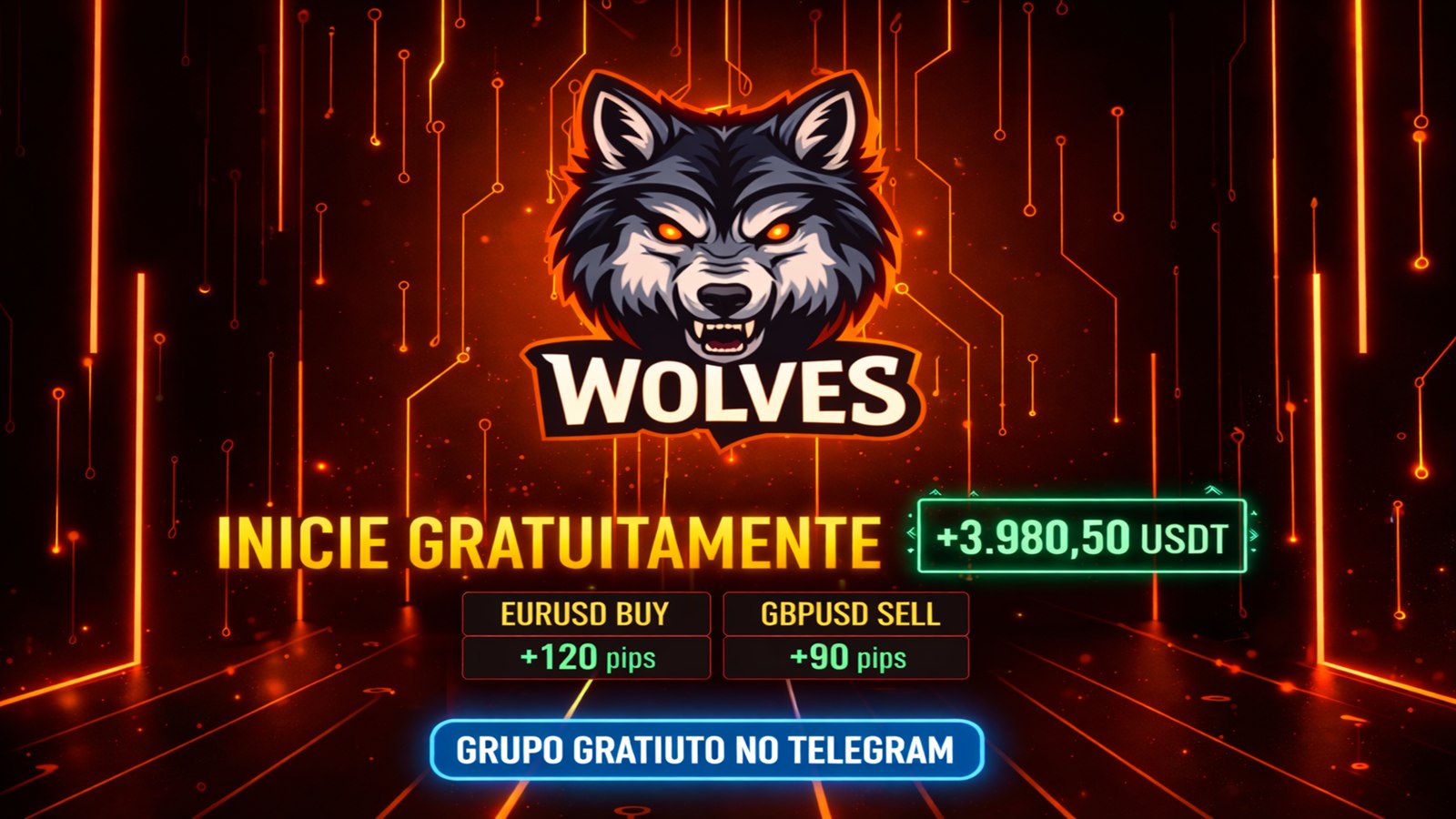 Wolves IA