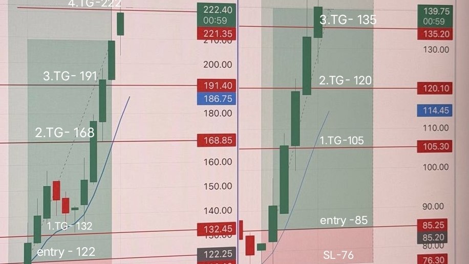 Option Trader Expert