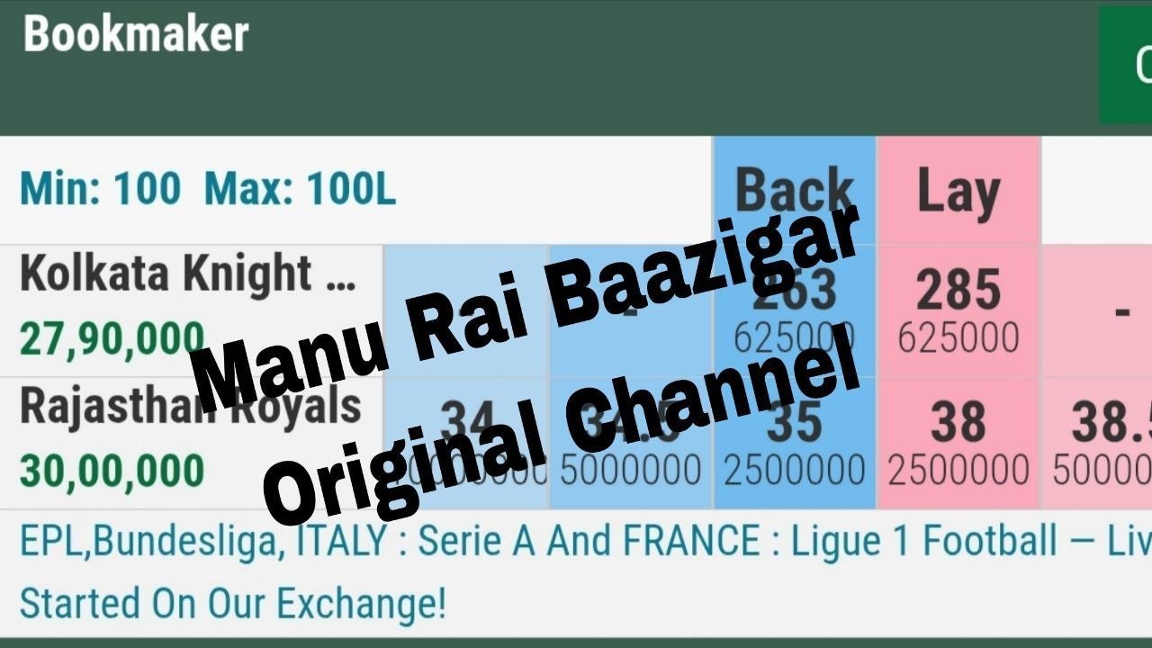 Baazigar [ESTD 2014] BMR