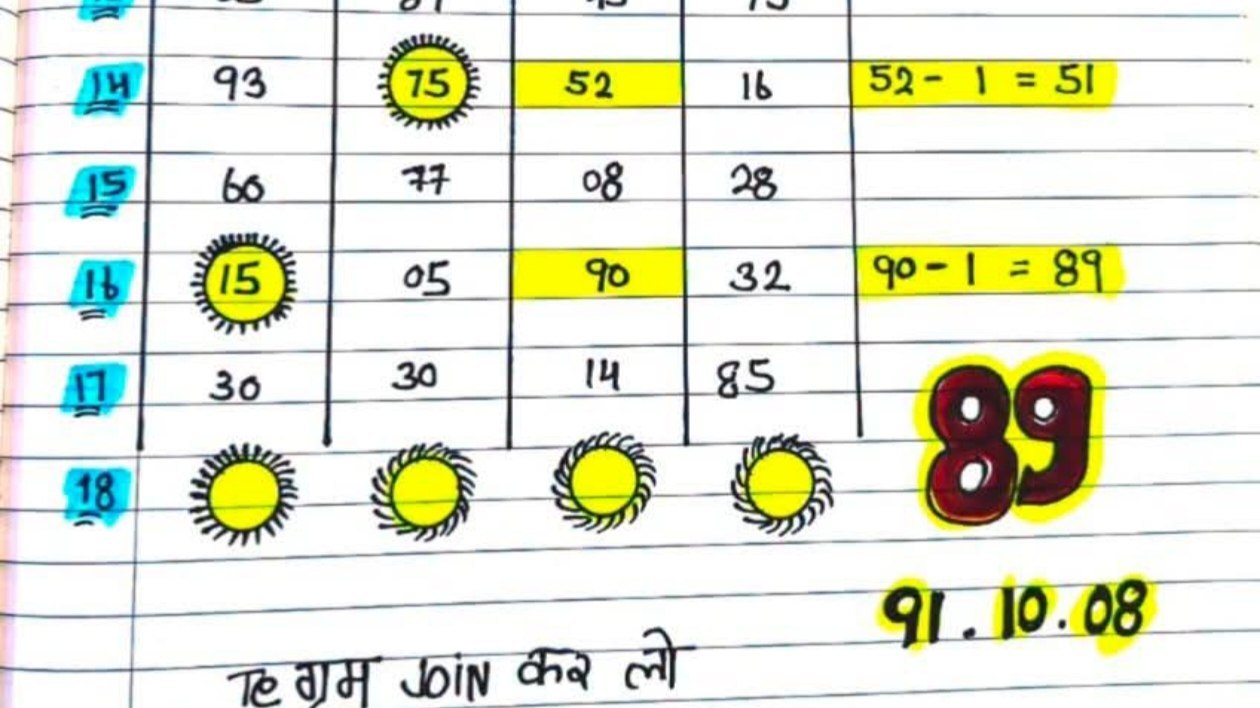 𝗣𝗞 𝗙𝗜𝗫𝗘𝗥 𝗦𝗔𝗧𝗧𝗔
