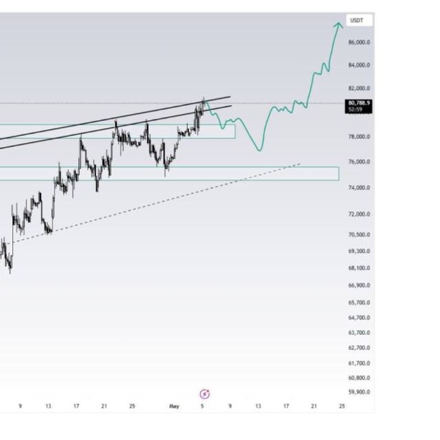 @tradingmalikpro01