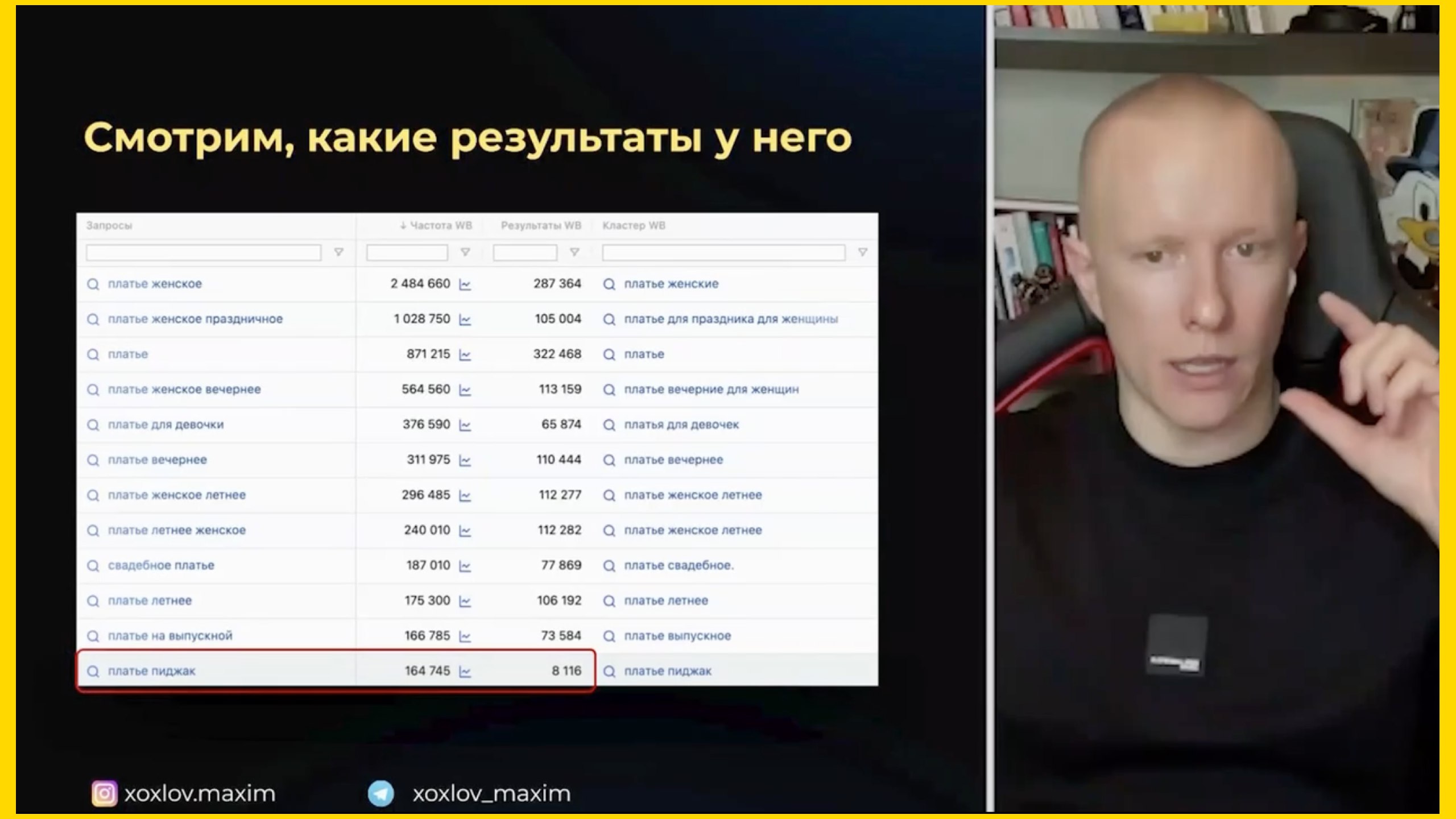 Хохлов Максим. Про WB, OZON и системный бизнес.