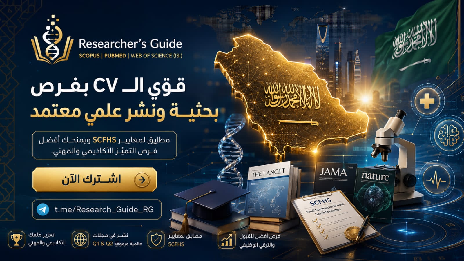 Publishing Research Opportunities2