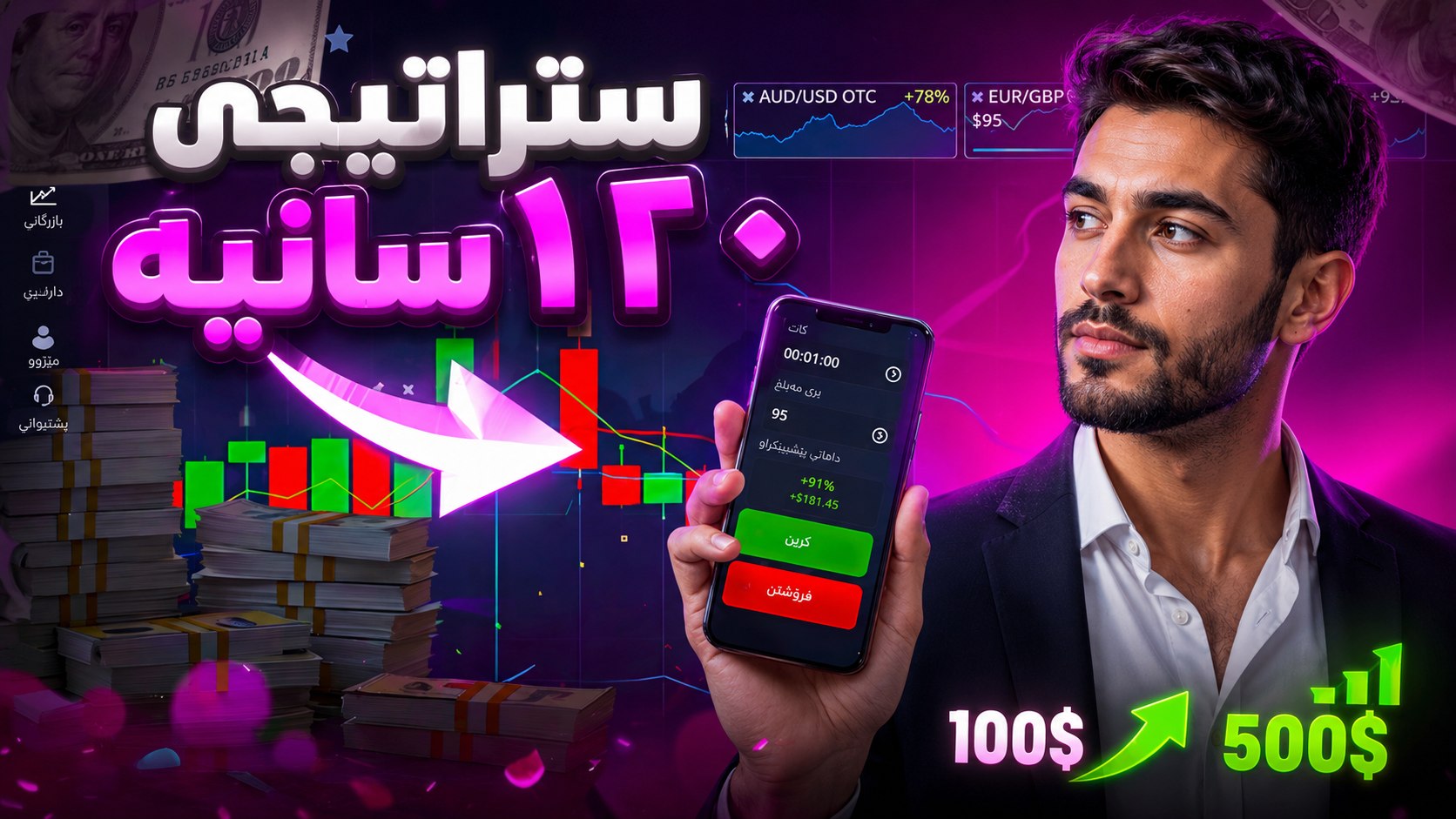 Quotex KURD