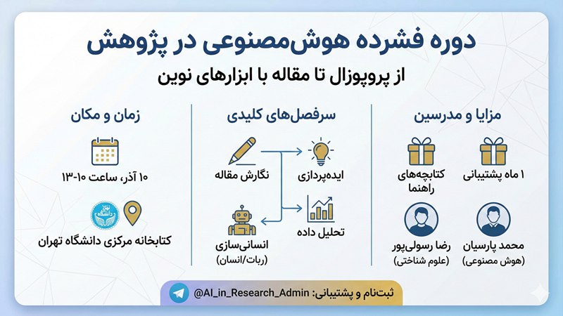 هوش مصنوعی در پژوهش