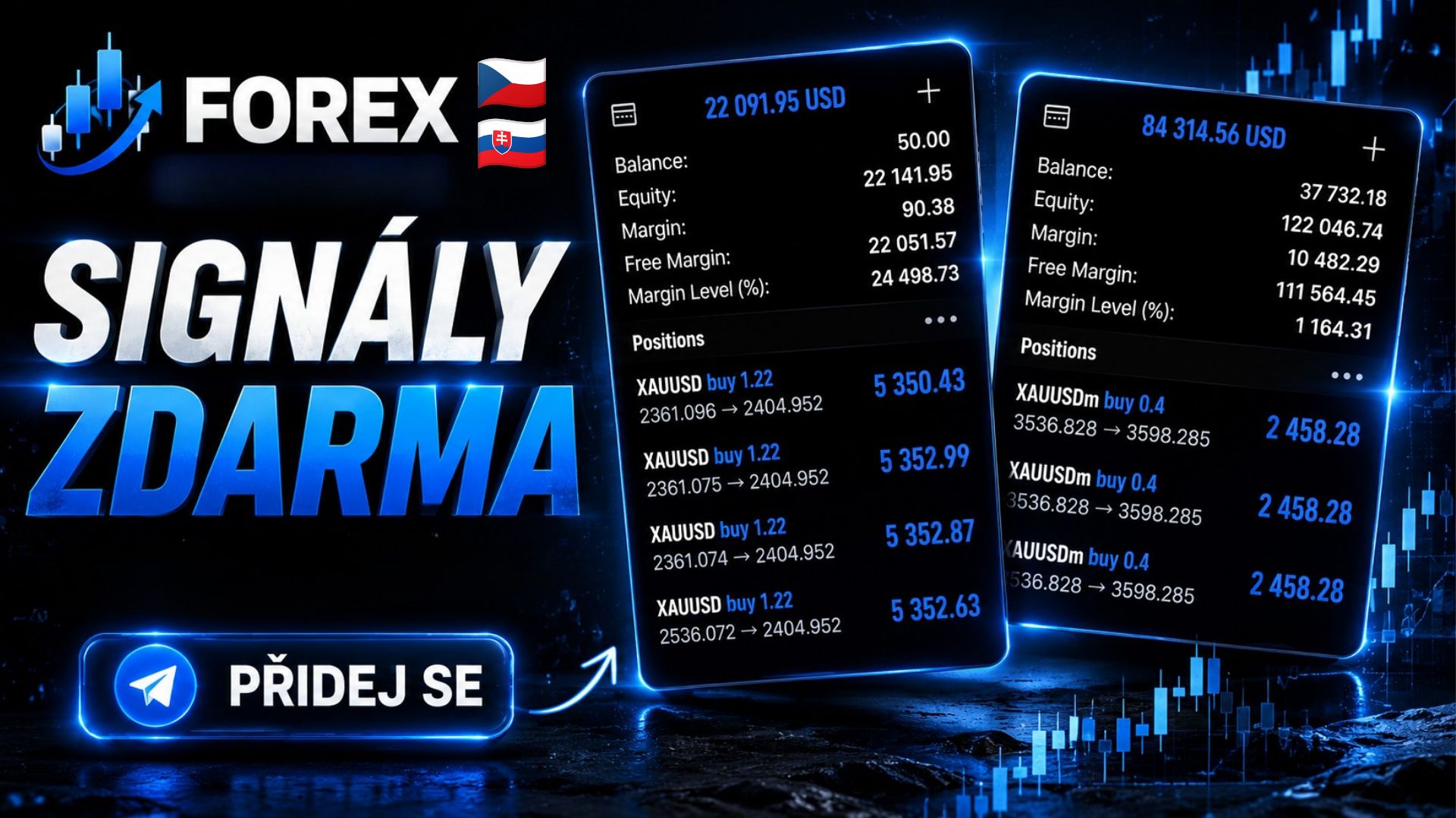 Forexové Signály - FREE