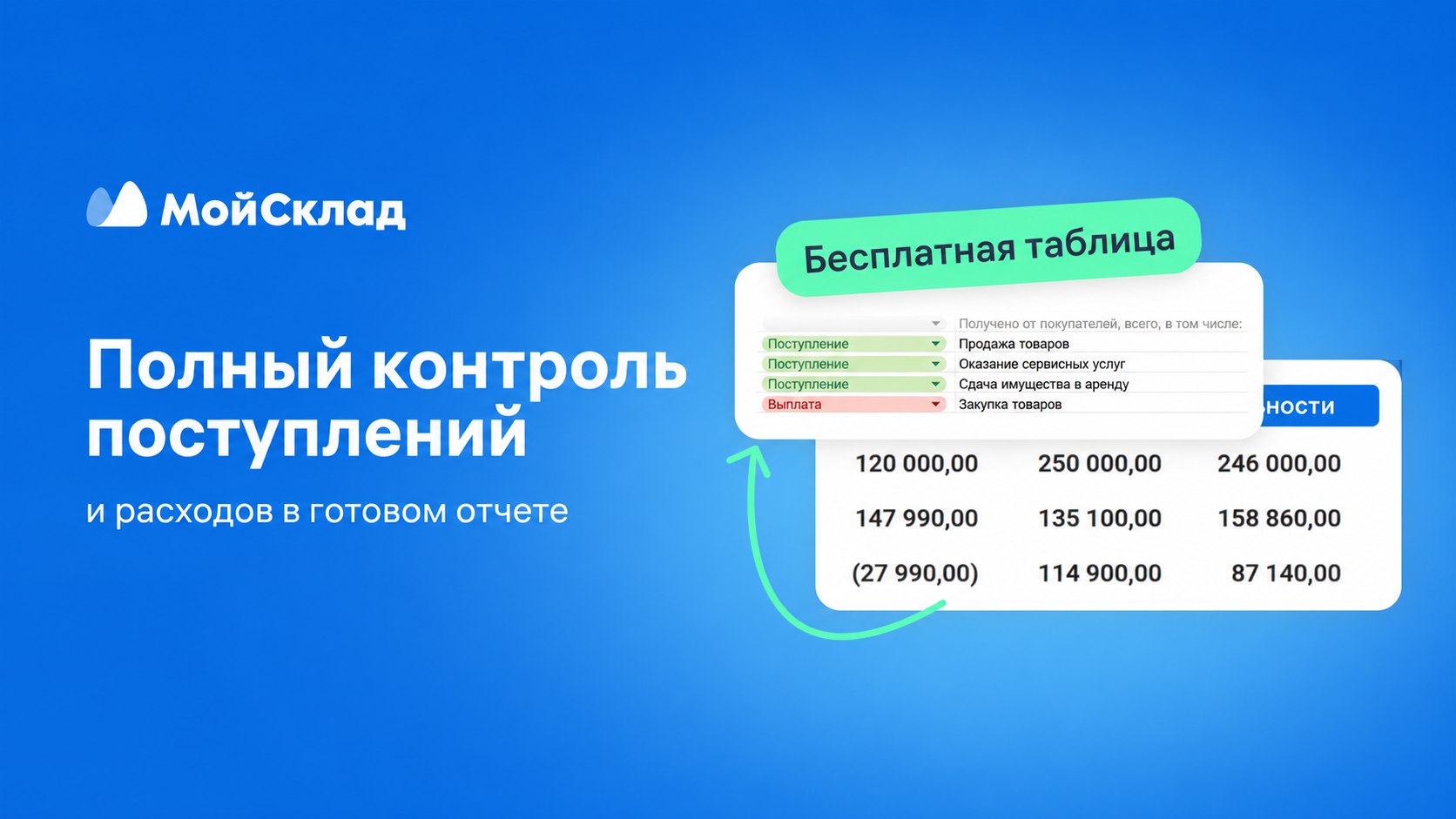 🔥 Куда уходят деньги бизнеса?