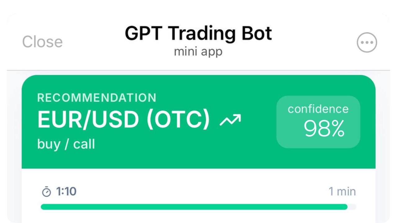 GPT Trading BOT | Pocket Option AI Signals